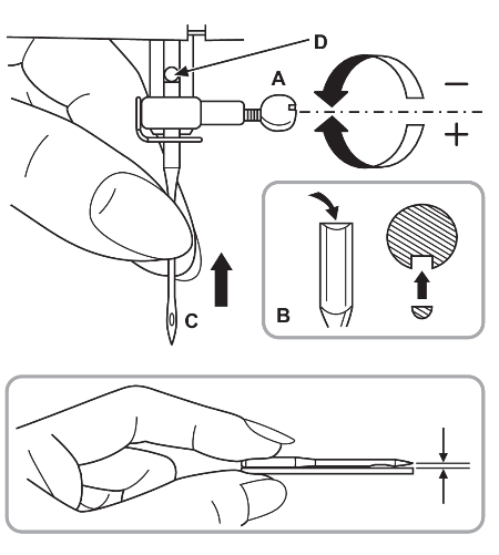 SNMD33A1 Einsetzen der Nadel